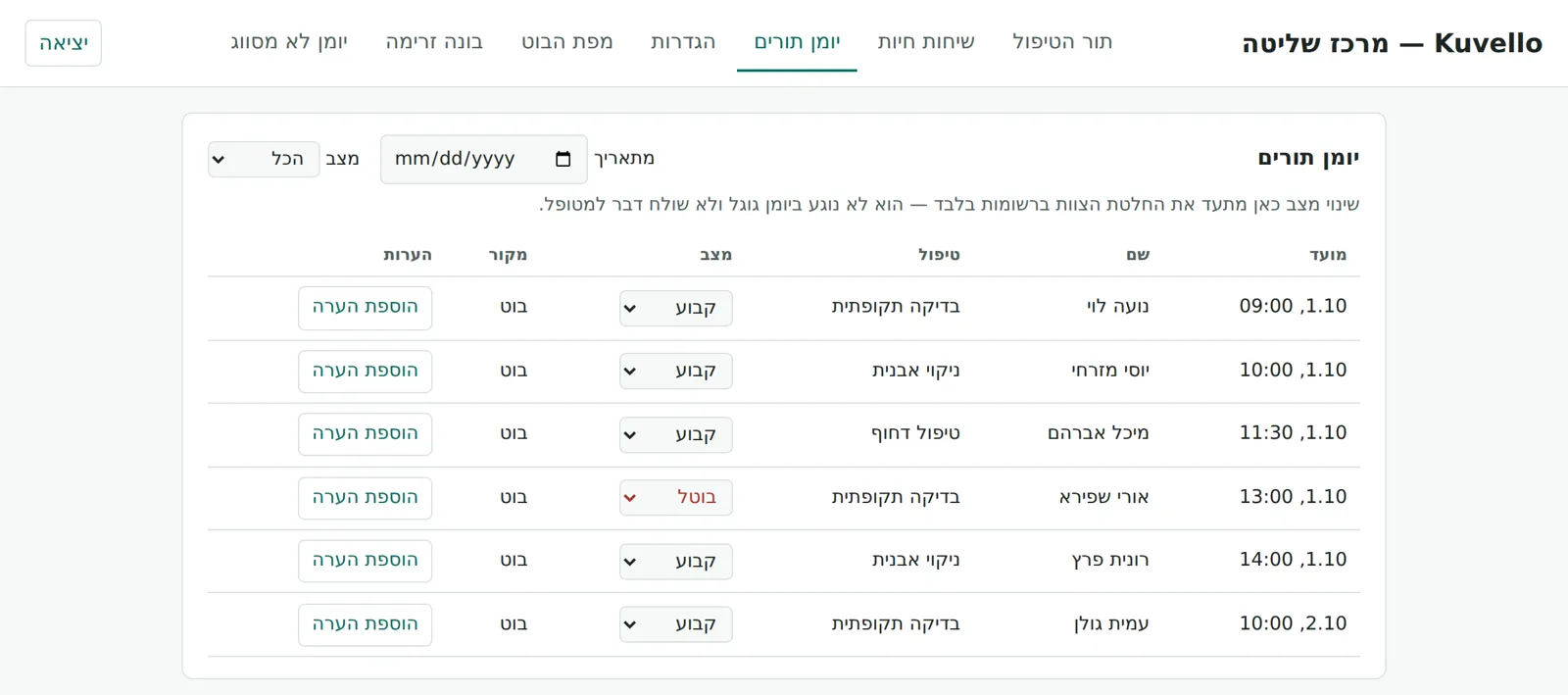 מסך הצוות: יומן התורים שנקבעו דרך הבוט